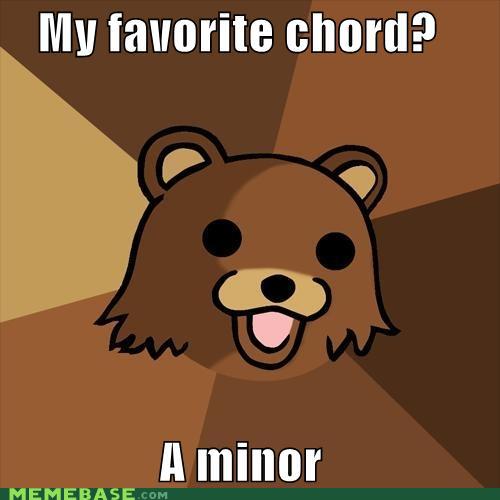 Two Bowls For Breakfast Meme stuff