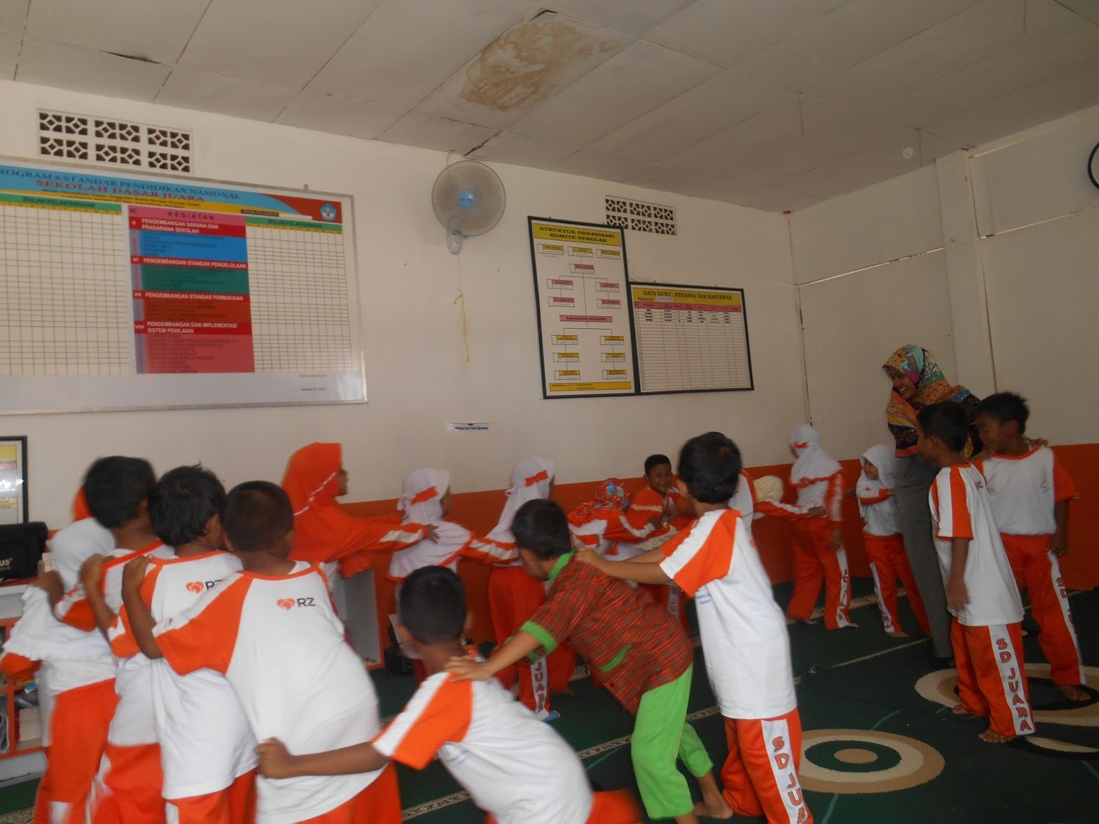 Permainan Dalam Kelas Untuk Anak Sd - Berbagai Permainan