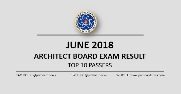 PRC RESULT: June 2018 Architect board exam top 10
