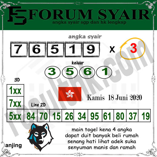 Prediksi Hk Kamis 18 Juni 2020 Result Hk Pools 6d Tercepat Prediksi Hk Kamis 18 Juni 2020 Result Hk Pools 6d Tercepat