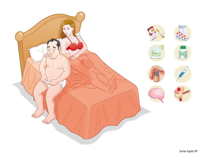 Os 20 nomes dos homens mais fraquinhos na cama Os 20 nomes dos homens mais fraquinhos na cama
