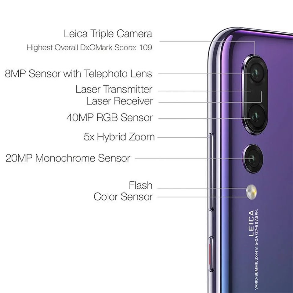 Huawei P20 Pro Is The Best Camera Phone In 2018 WizyTechs Communication