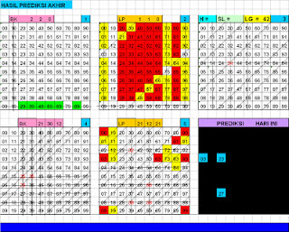 pengeluaran togel hongkong 6 angka hari ini