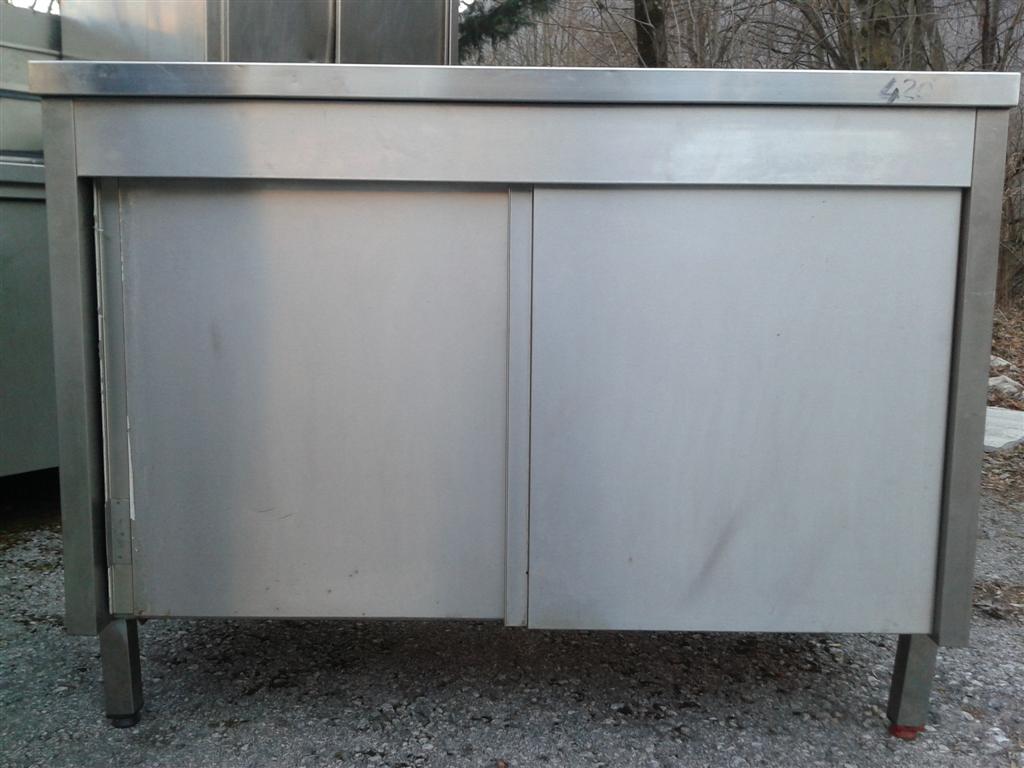 Banco Lavoro Ikea Affordable Banco Lavoro Ikea With Banco Lavoro