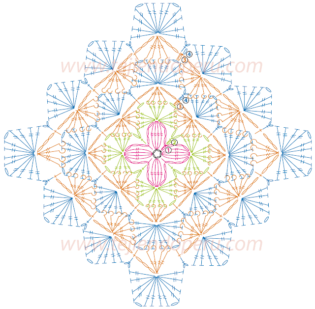 Crochet Bavarian Square Pattern Free crochet-bavarian-square-pattern-free