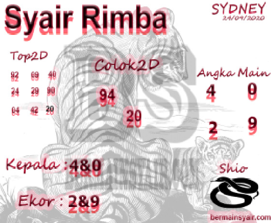 PREDIKSI SIDNEY