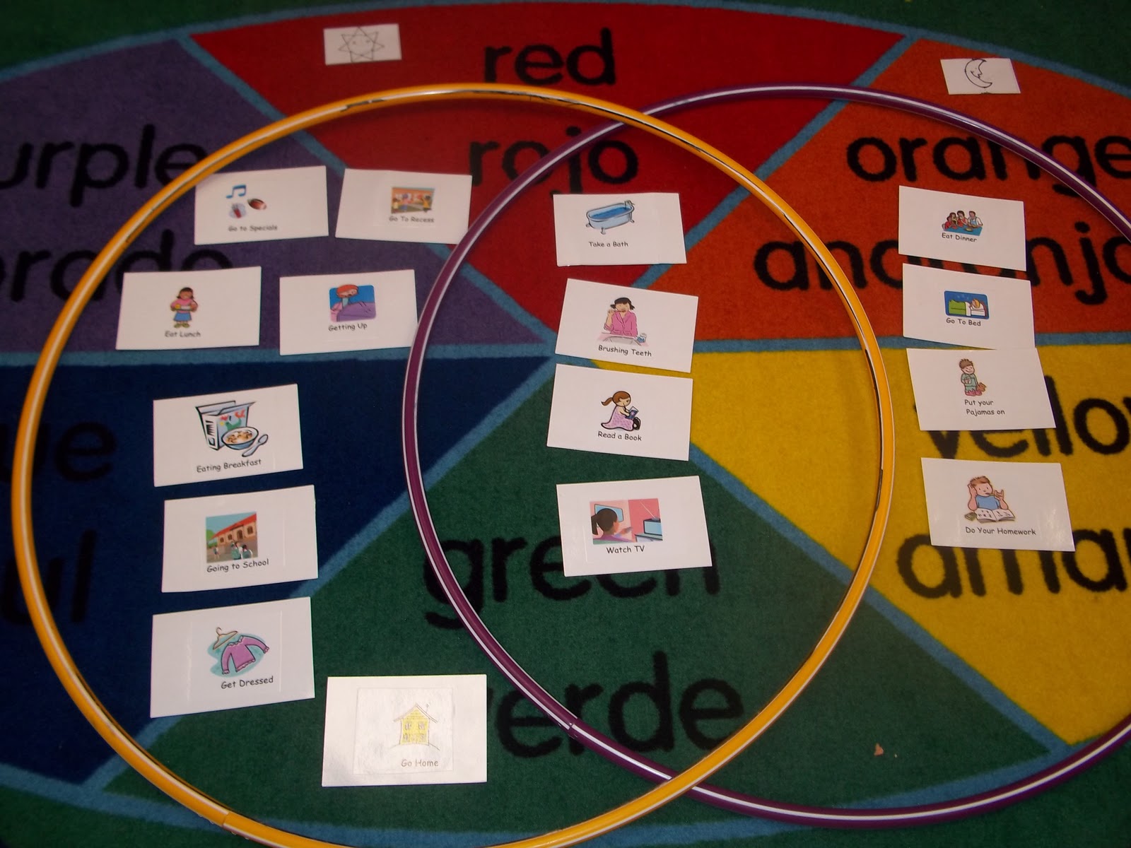 Mrs. Wood's Kindergarten Class: Day and Night Graph