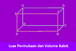 Contoh Soal Volume dan Luas Permukaan Balok