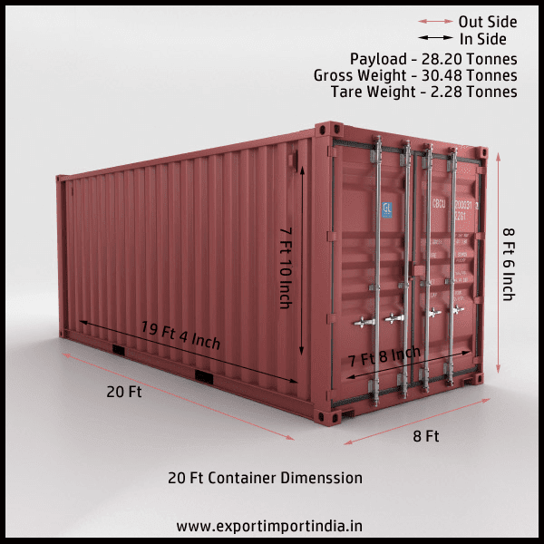 Ft Container Dimension Size Export Import India