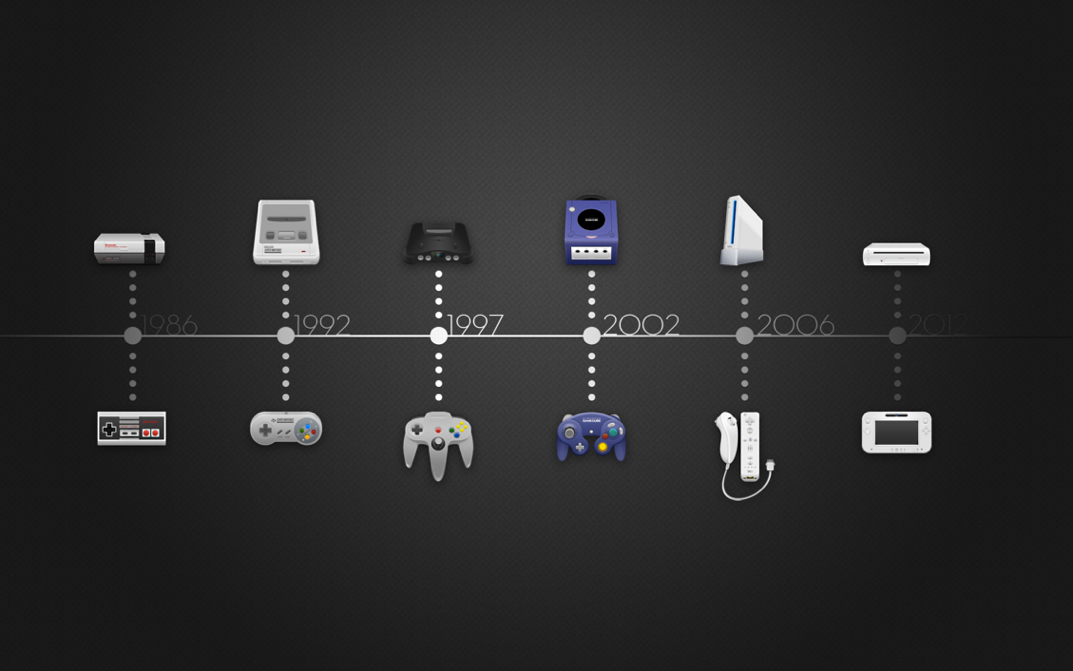 Já estamos próximos de uma nova geração de consoles? GameBlast
