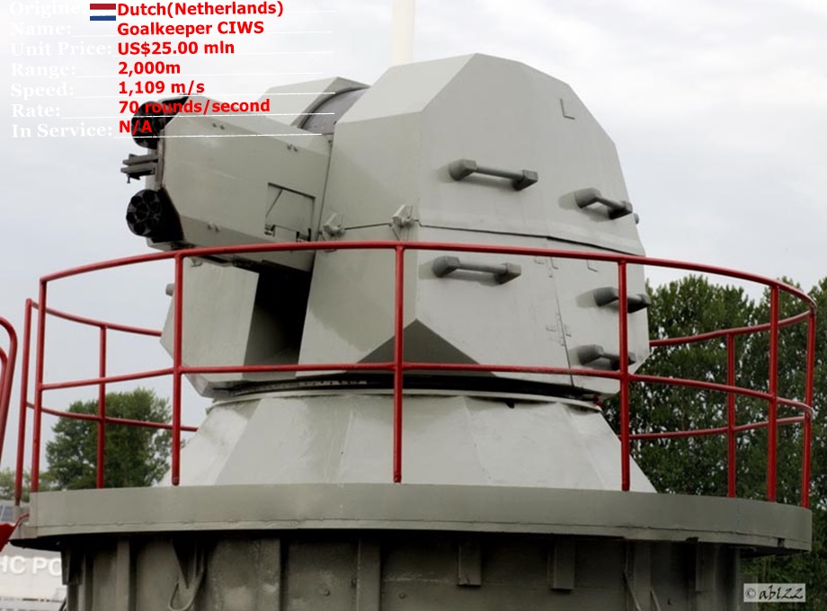 Ак-630 стелс. Шестиствольная 30-мм автоматическая пушка ак-630м. Ак-630 корабельная автоматическая пушка. Ак-630м-2. Ак-630м-2 дуэт.