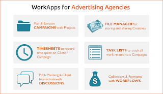 WorkApps releases first-of-its-kind industry product for the advertising and media sector WorkApps releases first-of-its-kind industry product for the advertising and media sector