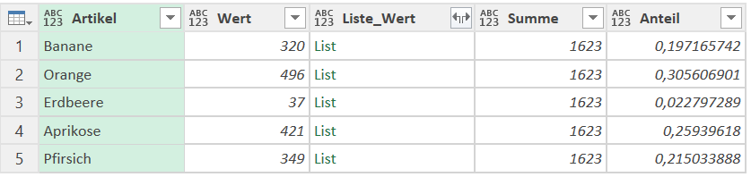 Excel Im Betrieblichen Umfeld Power Query Anteil An Gesamtwert