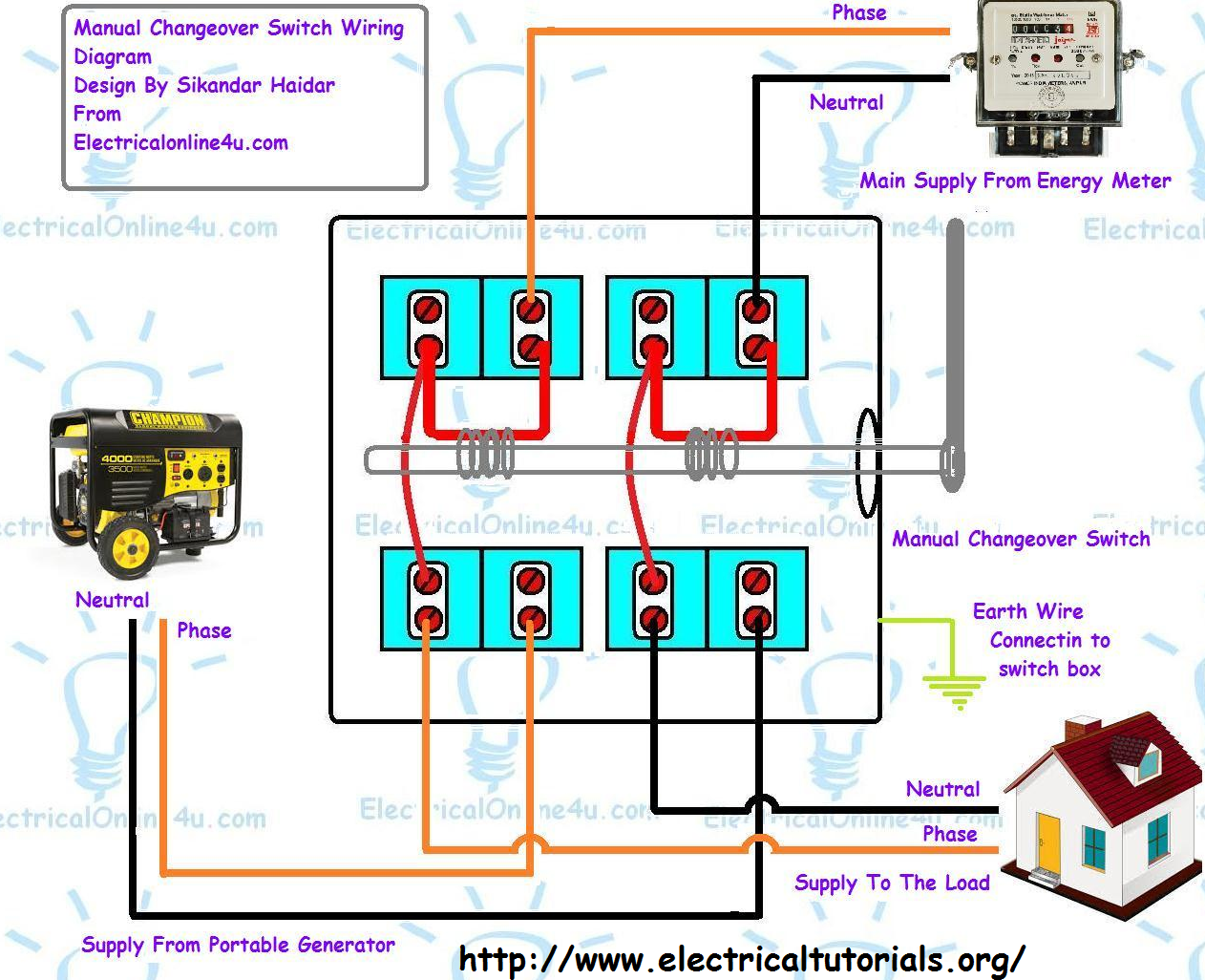 Portable Generator Changeover Switch Wiring Diagram