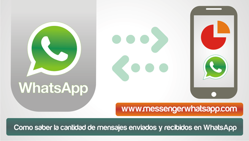 ¿Como saber la cantidad de mensajes enviados y recibidos en WhatsApp?