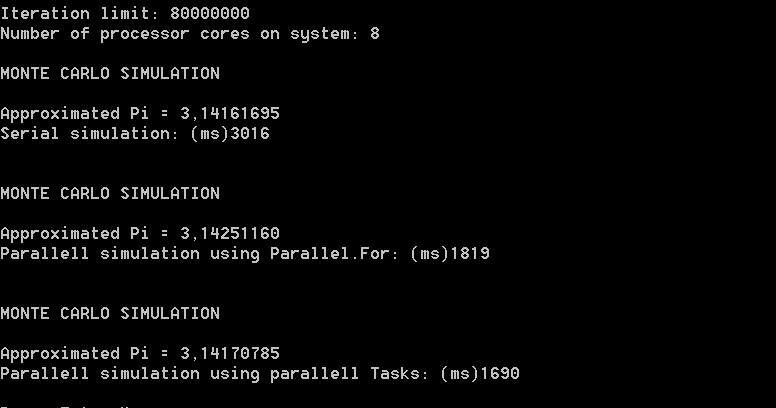 Coding Grounds: Calculating PI in C# using Monte-Carlo simulation