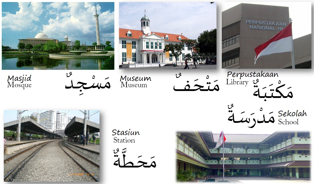 Nama Tempat Wisata Dalam Bahasa Arab