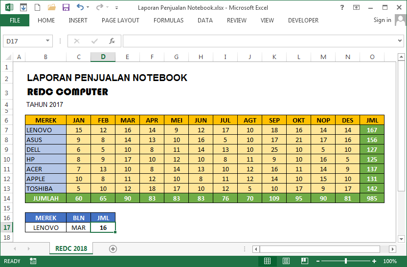 contoh soal excel untuk tes kerja dan jawabannya