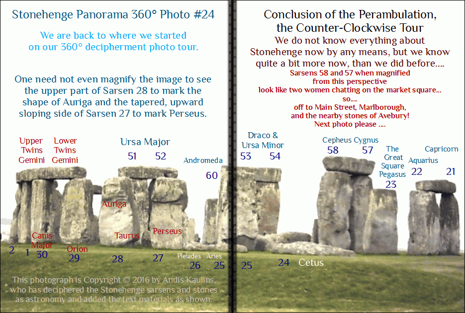 Panorama 24 Stonehenge Decipherment