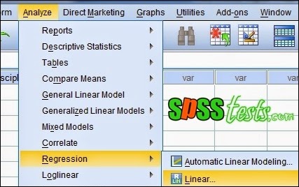Method Multiple Linear Regression Analysis Using SPSS