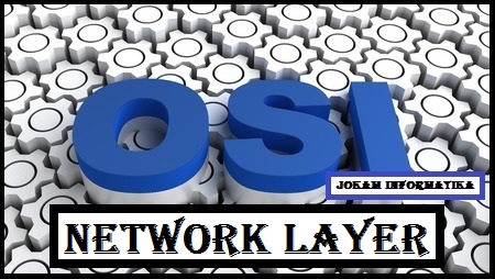 Network Layer : Pengertian, Fungsi Dan Penggunaannya - JOKAM INFORMATIKA