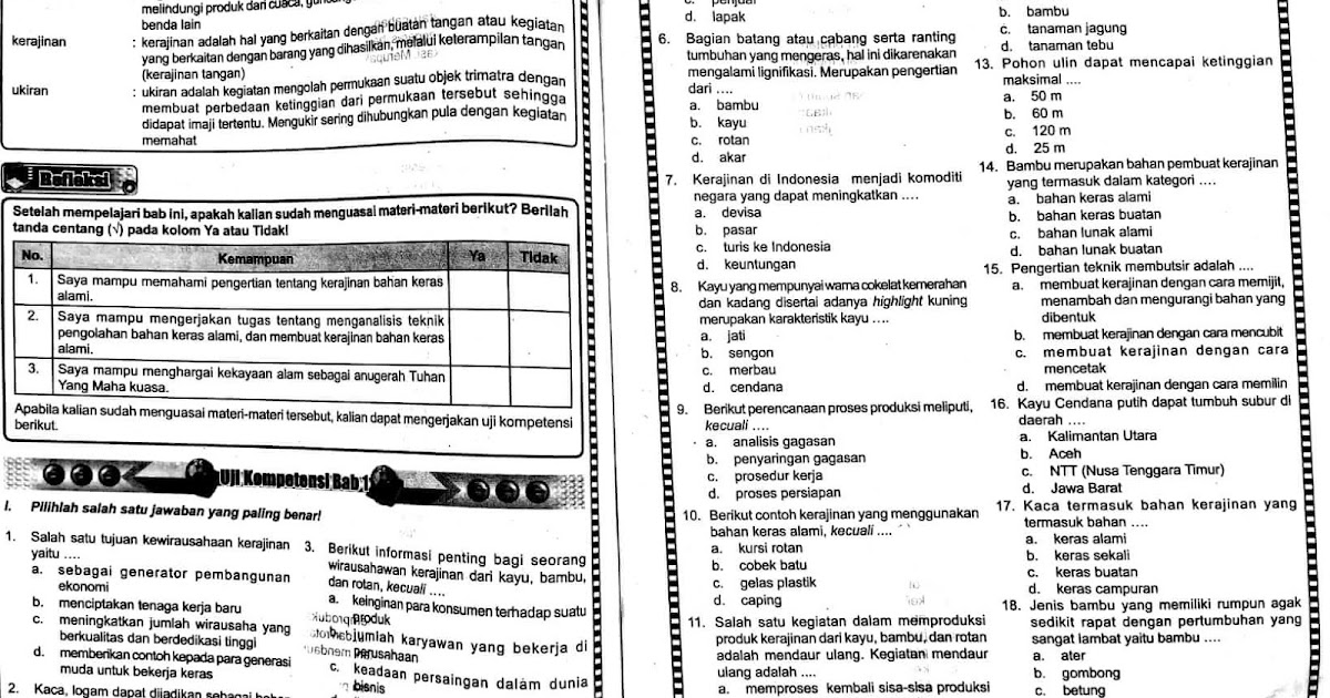 Kunci Jawaban Seni Budaya Kelas 7 Semester 1 Halaman 4
