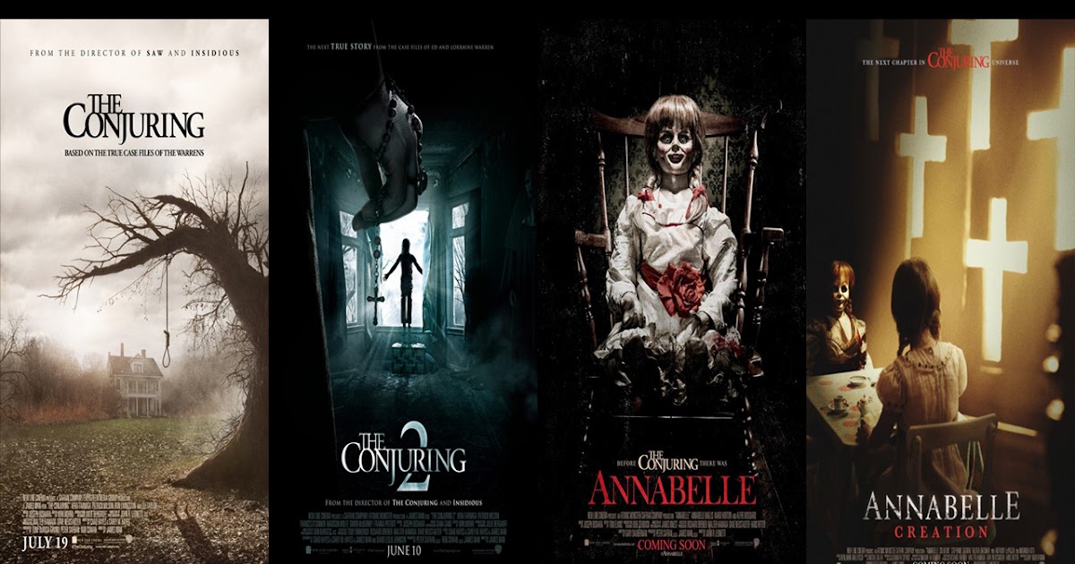 Annabelle The Conjuring saga
