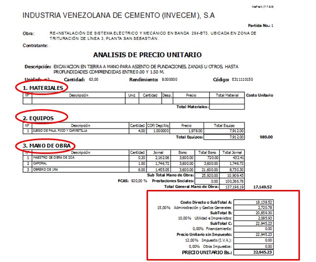 Notas de Ingenieria Civil en Venezuela Importancia y definición de los Analisis de Precios Notas de Ingenieria Civil en Venezuela Importancia y definición de los Analisis de Precios