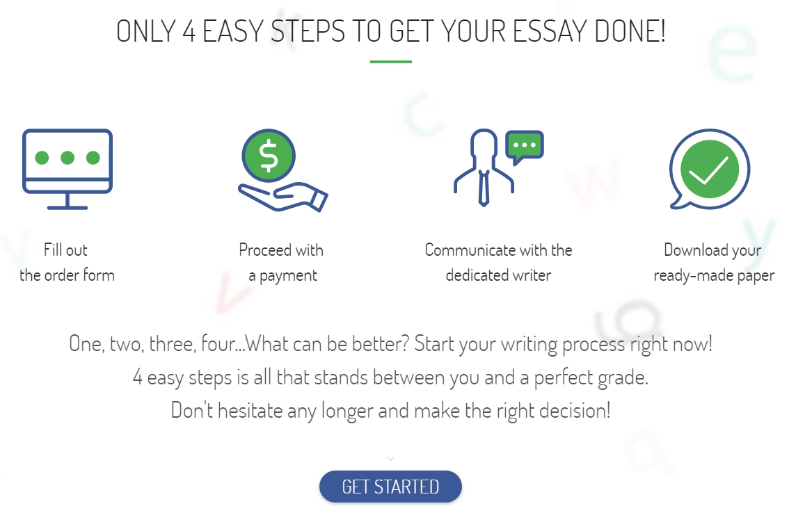Which essay writing service is reliable