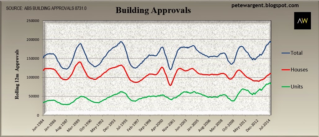 http://4.bp.blogspot.com/-yf039vDCUms/VFeWInuVMvI/AAAAAAAAQ7c/gQ08EvhoKXg/s1600/APPROVALS1.jpg