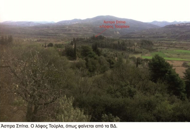 χρονολόγηση προχωρώντας