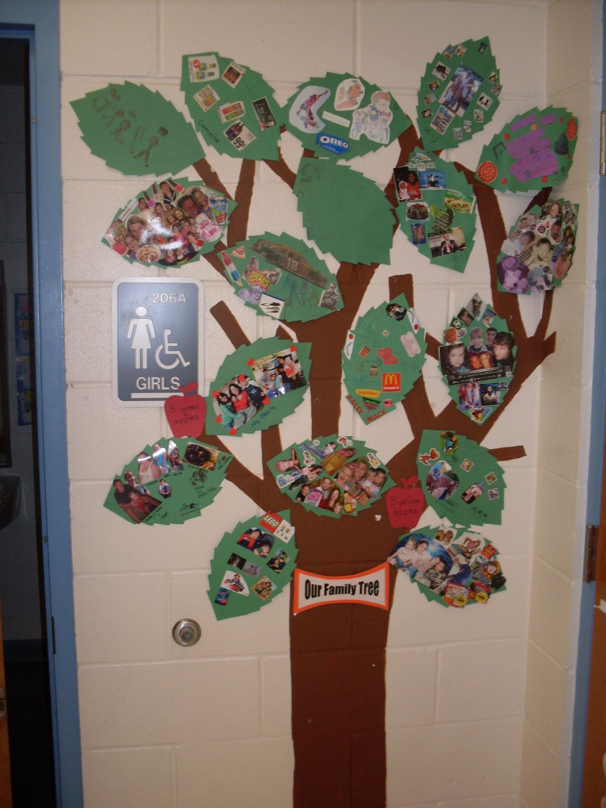 Sample of family tree project image