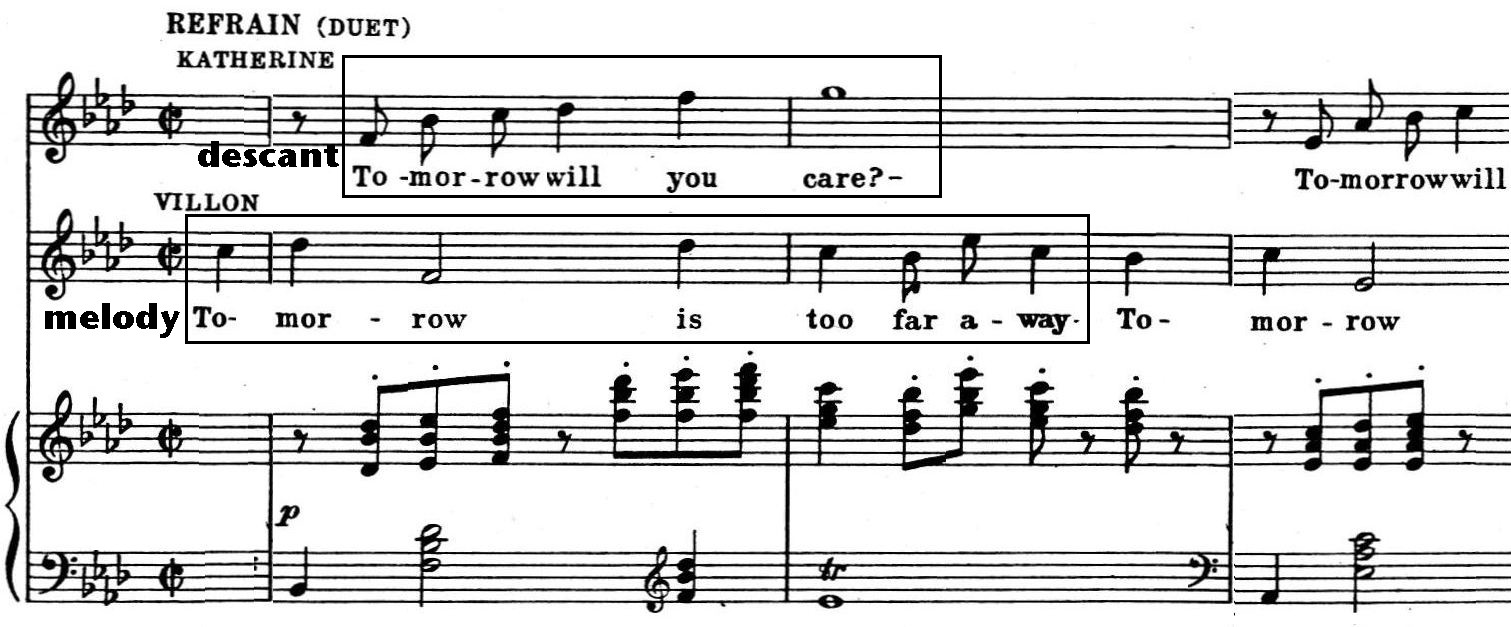 Ascending Cadence Gestures in Tonal Music Tin Pan Alley and Broadway