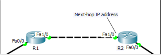 Иконка выход. Exit interface. Пиктограмма exit. Киберпанк интерфейс игры. Вывеска exit.