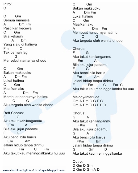 Chord Lagu Aku Takut Kehilanganmu Bila Aku Jujur Padamu