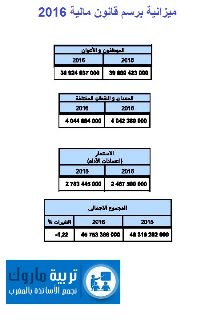 اضغط على الصورة لرؤيتها بالحجم الطبيعي
