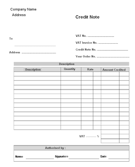 chartered-blood-debit-and-credit-notes-explained