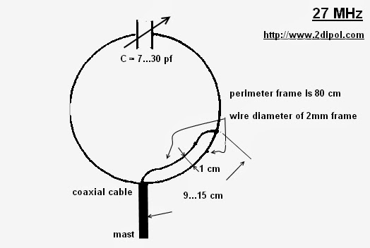Hobby Electronics Circuits: The magnetic loop antenna wire portable CB ...