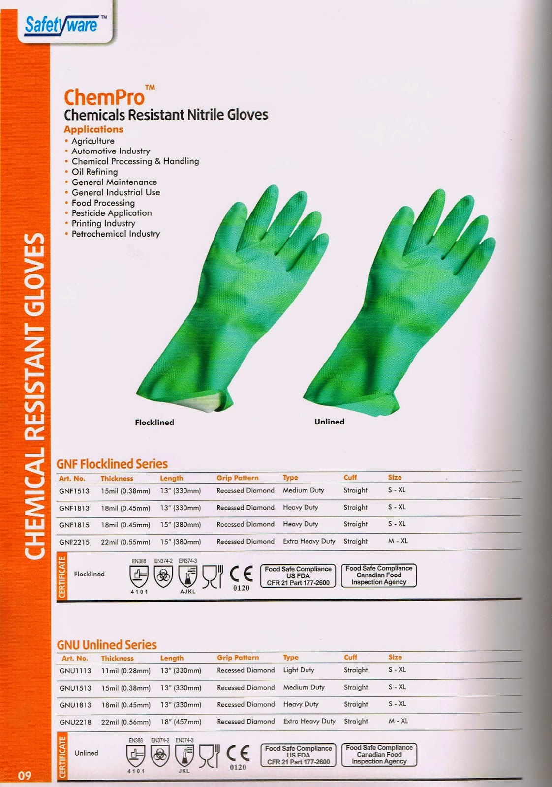 SAFETYWARE CHEMICAL RESISTANT GLOVES