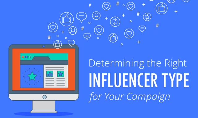 Determining the Right Influencer Type for your Campaign