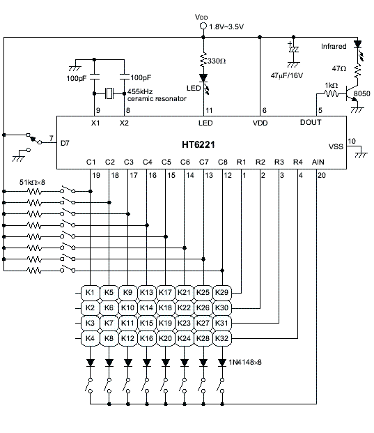 world technical: Build A Program Remote Control