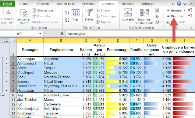 Dissocier les lignes Excel