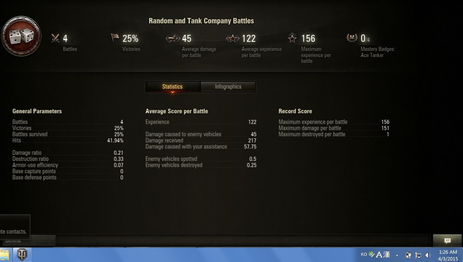 Статистика танков wot