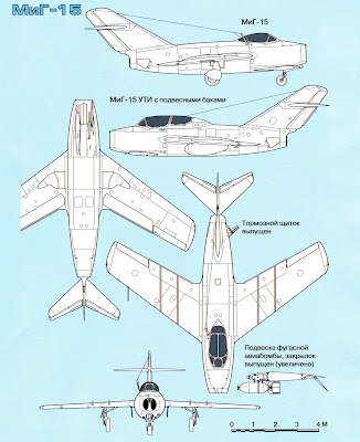 характеристики истребителя МиГ-15