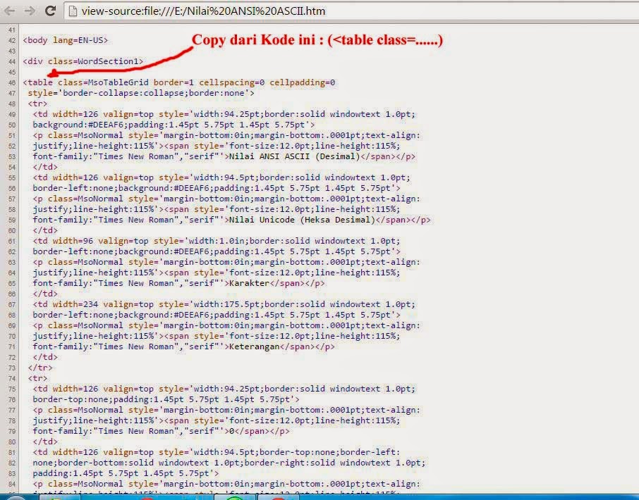 <span style где находится. Font style. Span style font family times. Span style font family times. Тег див в html.
