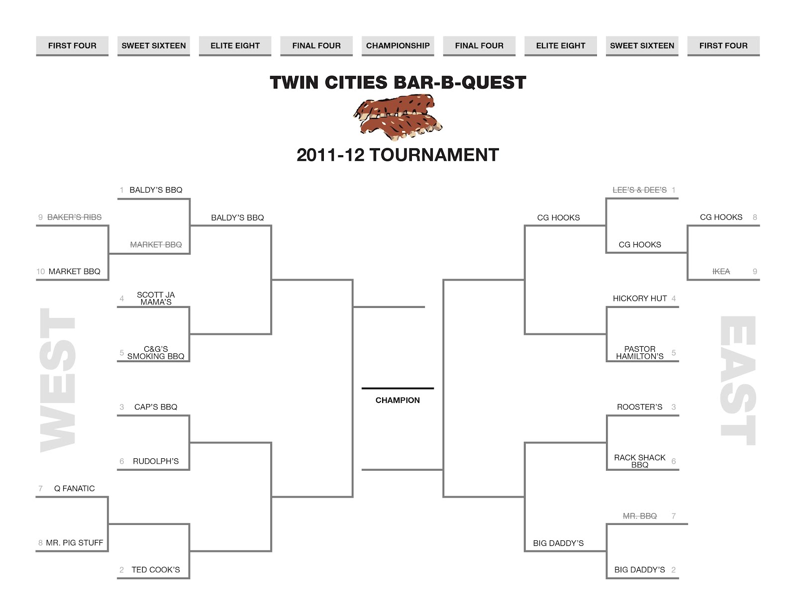 You Care What We Think Rack Shack BBQ Burnsville, MN (BarBQuest 2012)