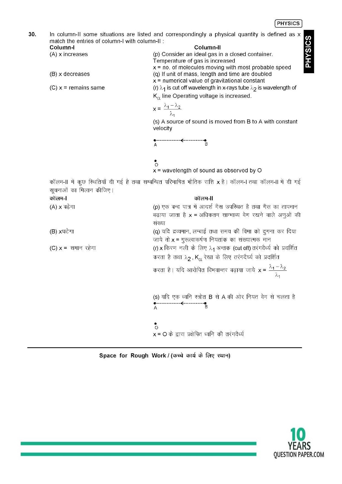 2018 jee advanced practice papers and mock test paper JEE ADVANCED 2018 practice paper