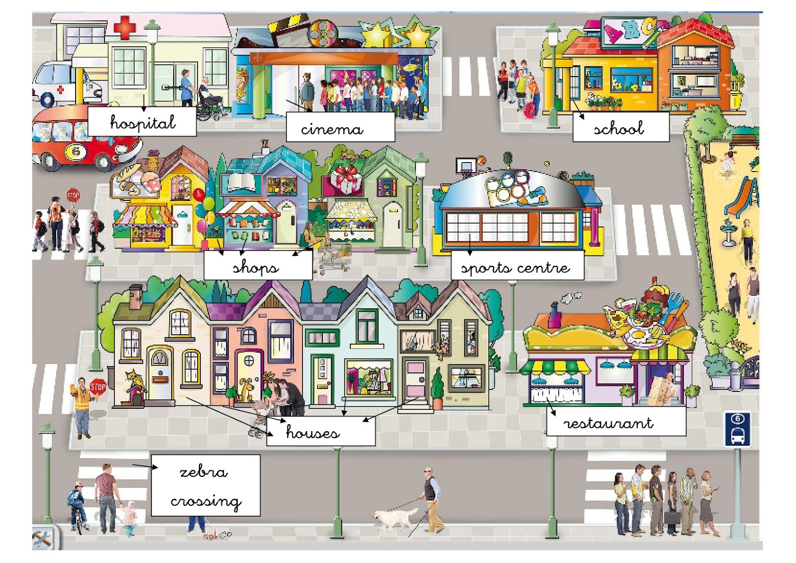 I want, I can, I learn Tema 4 de Inglés la ciudad.