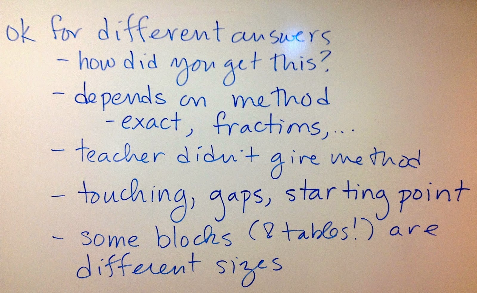 Math Hombre: September 2014