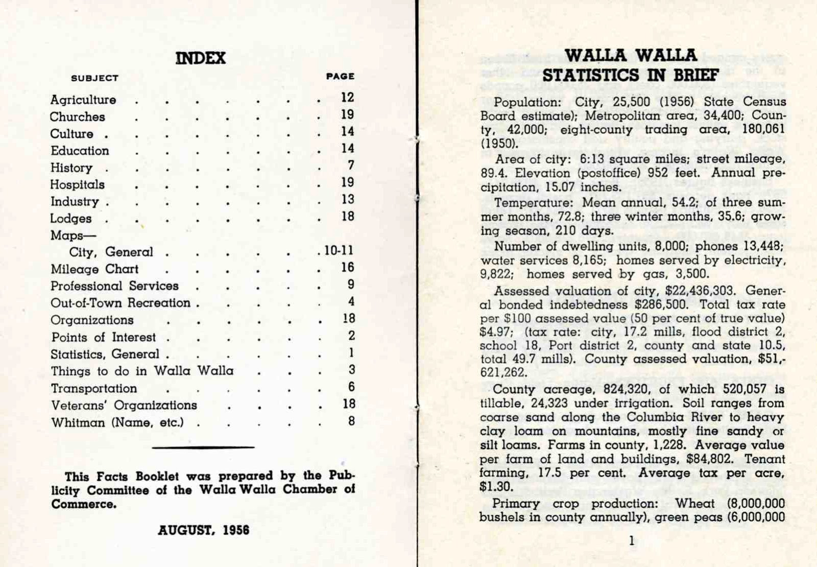 Bygone Walla Walla vintage images of the City and County (and beyond